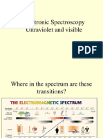 Electronic Spectroscopy UV-Visible