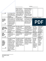 Brochure Rubric