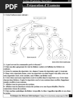 Examen - Linux