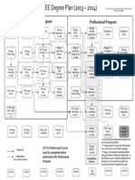 UTA Electrical Engineering Degree Plan Flowchart