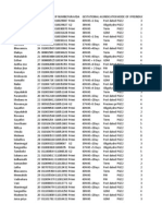 Thesis Master Chart