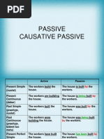 Enterprise 4 (Unit 5 Grammar) Presentation