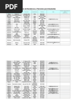 Residencias Estudiantiles CapFed