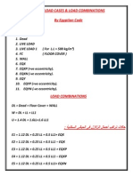 Load Combinations