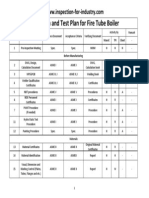 Inspection and Test Plan For Fire Tube Boiler