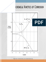 4-Electrochemical Kinetics of Corrosion