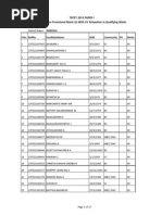 Tntet 2013 Paper I Districtwise Provisional Mark List With 5% Relaxation in Qualifying Marks