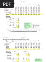 Cash Flow - Ejercicios Resueltos