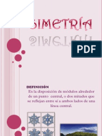 Simetría (Diferentes Tipos de Simetría)