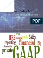 Sarbanes-Oxley Act: Will It Close The GAAP Between Economic and Accounting Profit