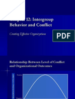 Chapter 12: Intergroup Behavior and Conflict: Creating Effective Organizations