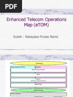 Enhanced Telecom Operations Map (eTOM) : Kuliah: Rekayasa Proses Bisnis