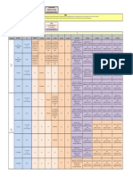 3PAR Compatibility Cheklist