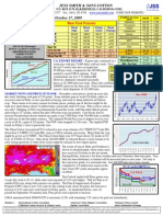 Cotton Market Update From Jess Smith & Sons