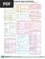 Conditions de Banque BNP Paribas El Djazair Corporate.31629