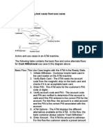 Example of Test Case From Use Case-Atm