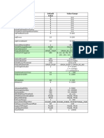 HSDPA Parameters