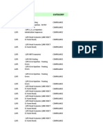 ArrowDevices MIPI UniPro Verification Checklist