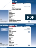 Petrochemical Processes 2001