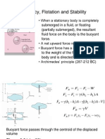 Buoyancy, Flotation and Stability