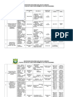 Plan de Accion Pmi G.academica