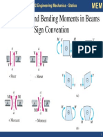 SM, Strength of Materials, Mechanics of Materials, MM, Mom, Shear Force, Bending Moment, SF, BM