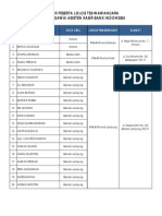 DaftarPesertaWawancara AsKas PDF