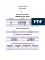 Evaluacion 2