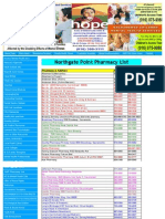 NGP Pharmacy List Sacra Men To County