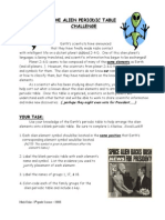 The Alien Periodic Table Challenge