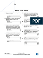 Kansas Medicaid Polling Results