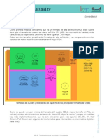 Formatos HD