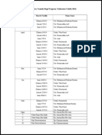 Jadual Guru Tasmik Bagi Program Takhassus Tahfiz 2014: Bulan Hari & Tarikh Nama Guru