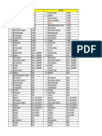 XBSTR Object Comparision