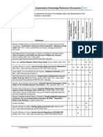 C.E.D.O. Examination Knowledge Reference Documents