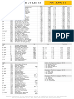 Gametime Daily Lines Fri Apr 11: ML Run Line Total