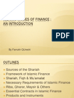 Introduction Islamic Banking & Finance