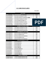 Cri Pumps Pricelist