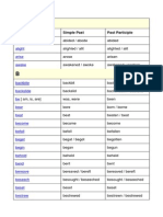 Eng Irregular Verbs