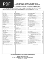 Tinnitus PDR Drug Interaction Guide 2009