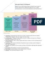 Jean Piaget: Study Guide Chapter 11 Development