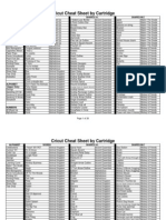 Cricut Cheat Sheet by Cartridge