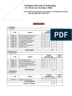 Hospitality MGNT Syllabus Revised 2006