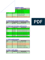 IP-10 E1-T1 Cables and Panels - V4!08!2009