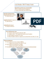 4th Grade Social Studies CRCT Study Guide II