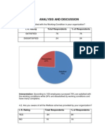 Chapter-4 Analysis and Discussion: I. R. Rating Total Respondents % of Respondents