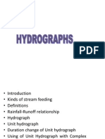 Hydro Graph
