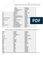 Prefixes Suffixes