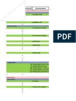 Boq Ref Div Activity ID Activity Name: Substructure