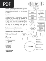 Earth: Universe Minerals